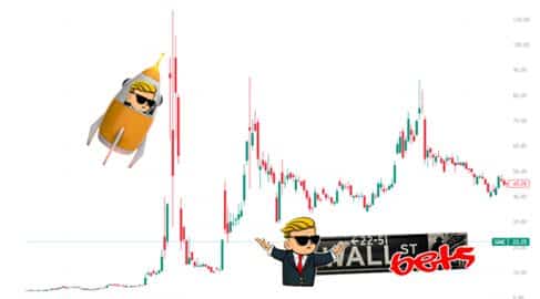 (+)  Norsk selskap skaper Redditstorm på WallStreetBets