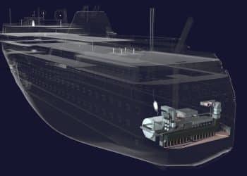 (+) Dybdeanalyse av HAV Group del 1