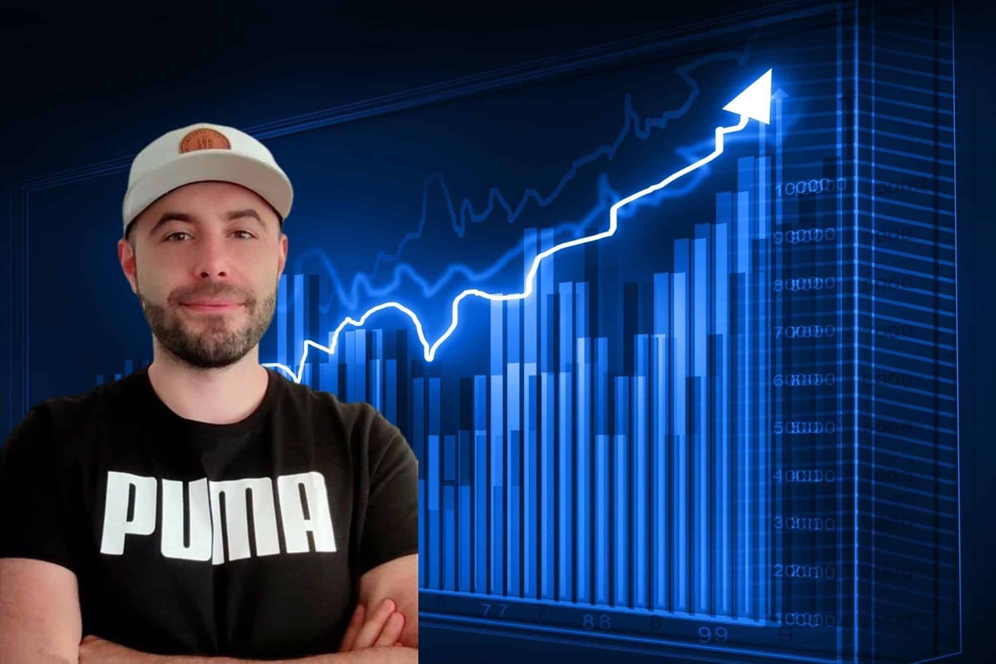 (+) Krypto-porteføljen oppdatert med exit strategier og en ny coin