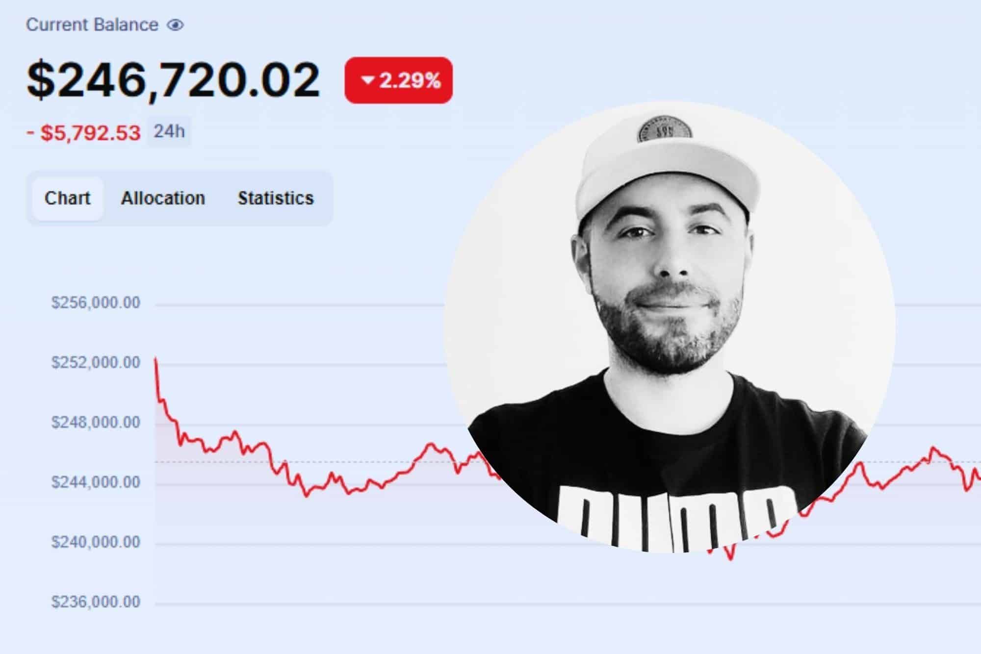 (+) Investornytts Krypto portefølje opp 150%