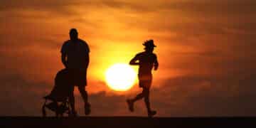 Investering med helse som avkastning – Hvor begynner man?