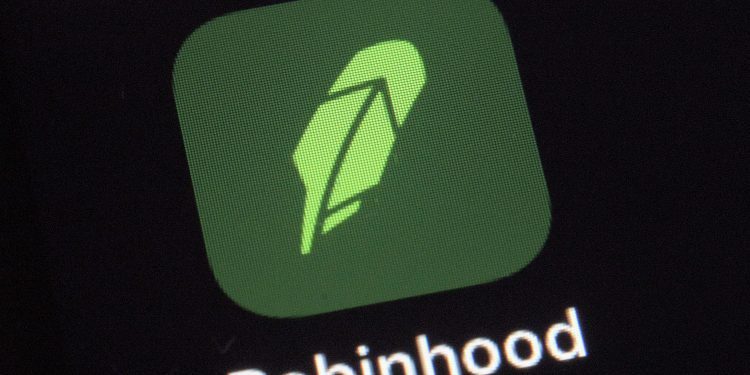 (+) Teknisk analyse av Robinhood