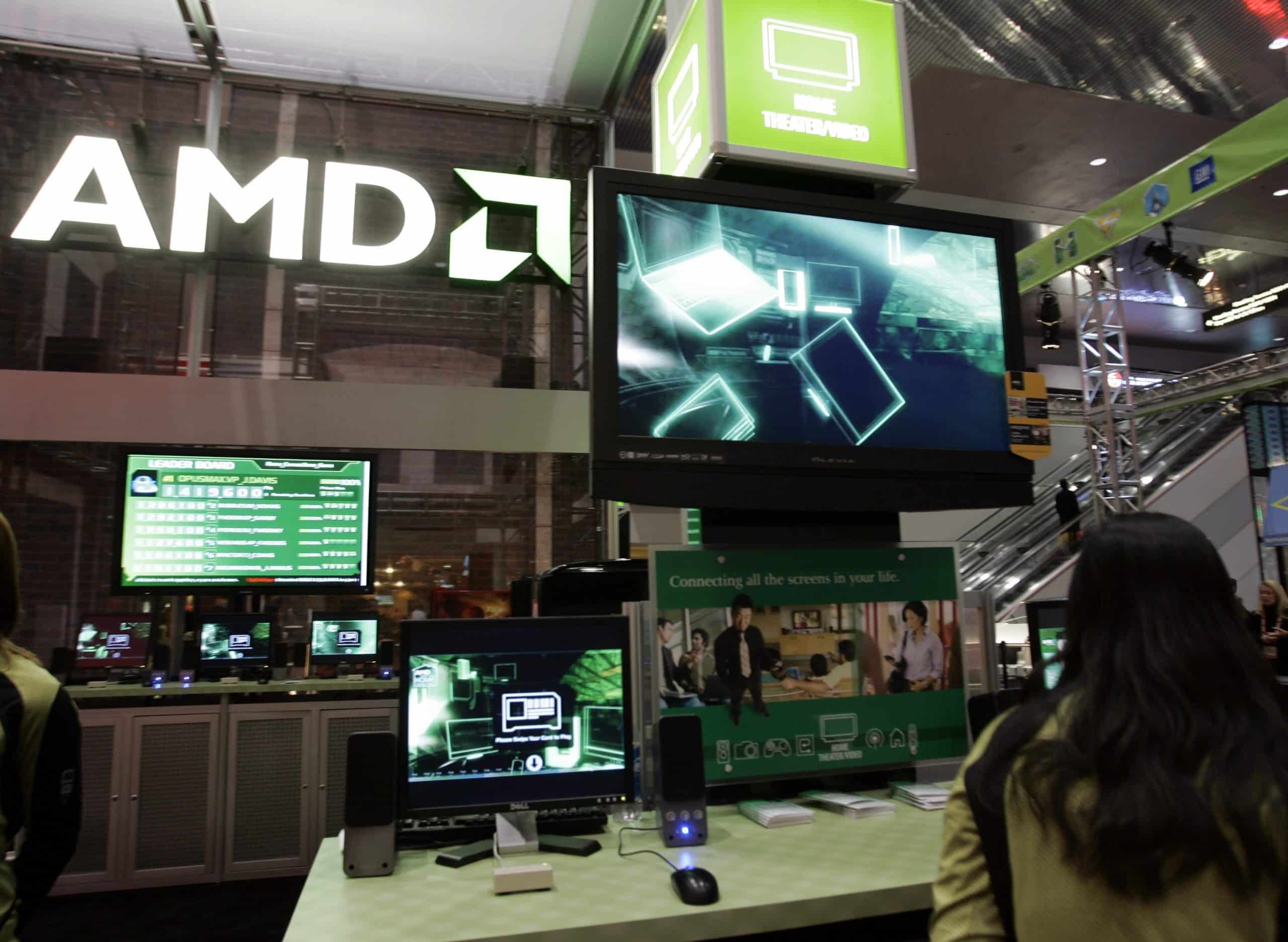 (+) Er AMD en god aksje å investere i eller trade?