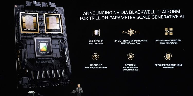 (+) Dybdeanalyse av NVIDIA del 1