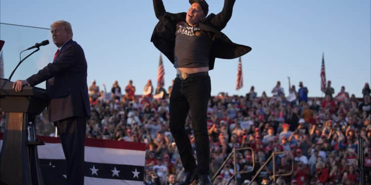 Tesla stiger kraftig på håp om deregulering for Robotaxi – S&P 500 og Nasdaq med svak rekyl