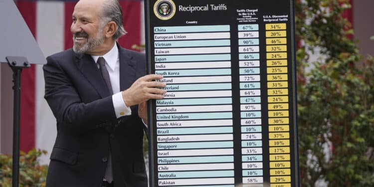 Wall Street stiger – men Trumps press øker risikoen for at noe vil brekke