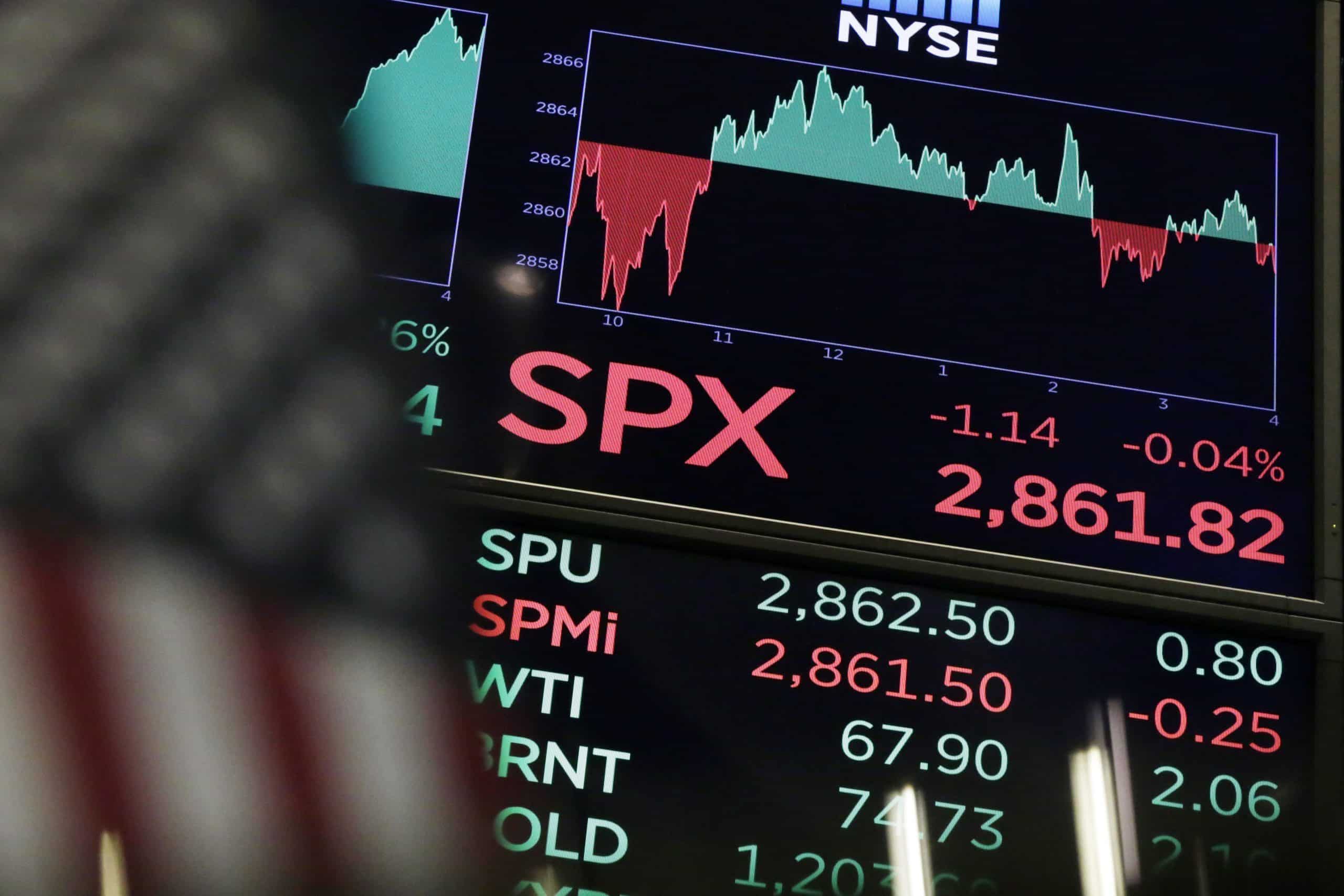 (+) Investorpsykologi: DISIPLIN