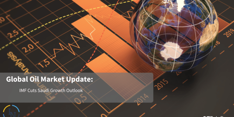 (+) Global Oil Market Update