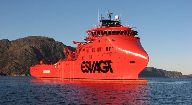 Hav Group, Ticker: HAV – Et grønt selskap som tjener en god del gryn