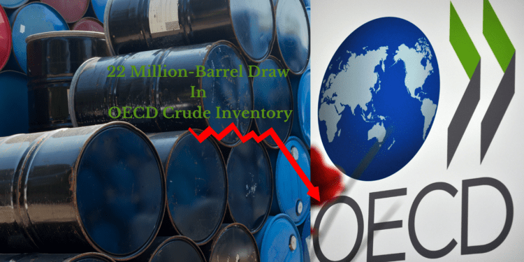 (+) OECD: Plummeting Inventory