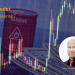 (+) Oljemarkedet, Bullish eller Bearish