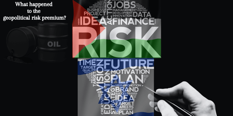 (+) What happened to the geopolitical risk premium?