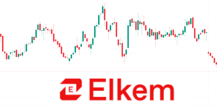 (+) Teknisk analyse av Elkem