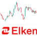 (+) Teknisk analyse av Elkem