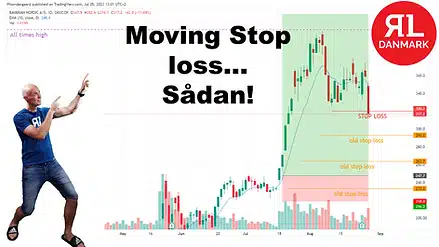 (+) Hva er stoploss og hvordan bruker du det ???
