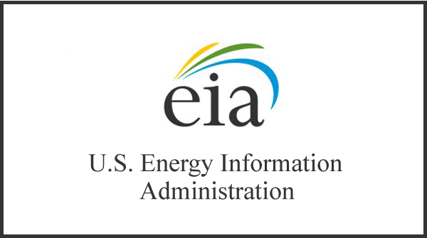 (+) EIA rapporterer sine forventninger