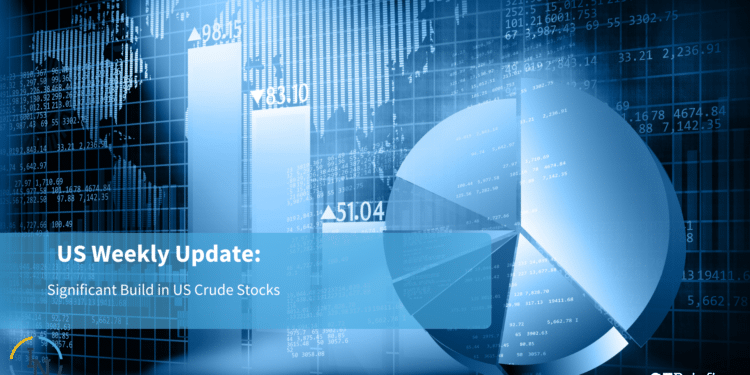 (+) US Oil Update: Significant Build in US Crude Stocks