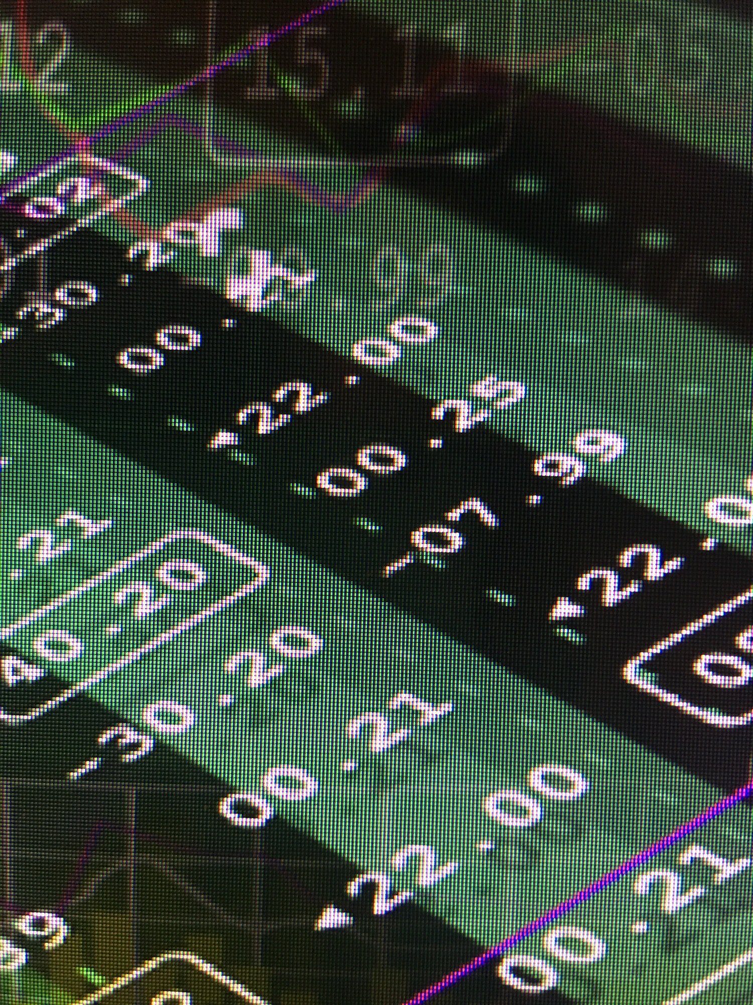 Currency exchange data on screen